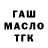 ТГК концентрат ANDA